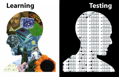 Image result for standardized testing sucks